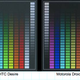 Image for article titled Display Battle: Which Phones and Tablets Dominate in the Sun?